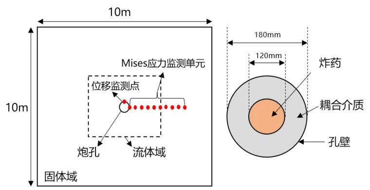 ansys安装完成打开说无法连接到任何许